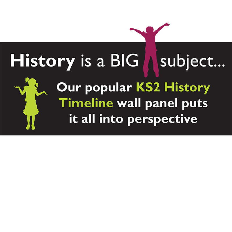 KS2 History Timeline